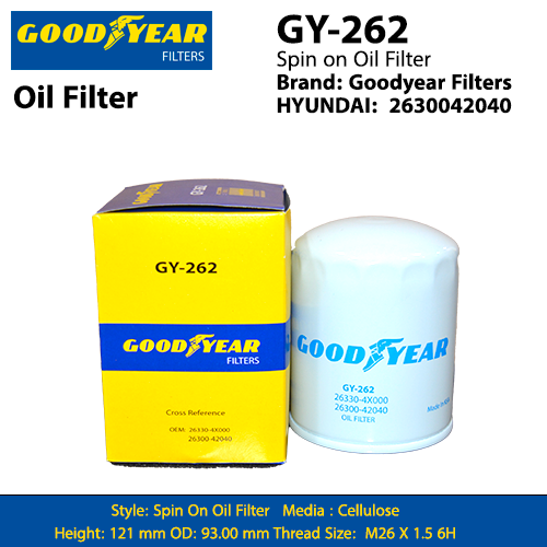 Filter Database Saudi Filter