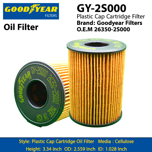 Filter Database Saudi Filter