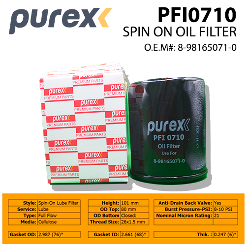 Filter Database Saudi Filter